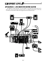 Preview for 22 page of SoundCraft SPIRIT LIVE 42 User Manual