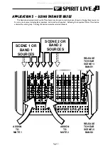 Preview for 25 page of SoundCraft SPIRIT LIVE 42 User Manual