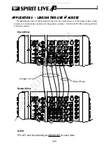 Preview for 26 page of SoundCraft SPIRIT LIVE 42 User Manual