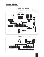 Preview for 3 page of SoundCraft Spirit M Series User Manual