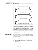 Предварительный просмотр 10 страницы SoundCraft Spirit Monitor User Manual