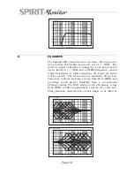 Предварительный просмотр 14 страницы SoundCraft Spirit Monitor User Manual