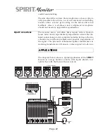 Предварительный просмотр 22 страницы SoundCraft Spirit Monitor User Manual