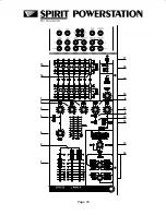 Предварительный просмотр 17 страницы SoundCraft SPIRIT POWERSTATION User Manual