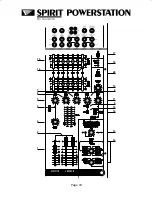 Предварительный просмотр 19 страницы SoundCraft SPIRIT POWERSTATION User Manual