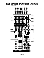 Предварительный просмотр 21 страницы SoundCraft SPIRIT POWERSTATION User Manual