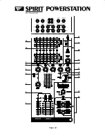 Предварительный просмотр 23 страницы SoundCraft SPIRIT POWERSTATION User Manual