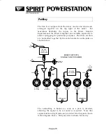 Предварительный просмотр 26 страницы SoundCraft SPIRIT POWERSTATION User Manual