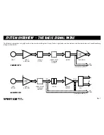 Preview for 4 page of SoundCraft SPIRIT PRO TRACKER User Manual