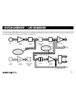 Preview for 5 page of SoundCraft SPIRIT PRO TRACKER User Manual