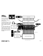 Preview for 12 page of SoundCraft SPIRIT PRO TRACKER User Manual