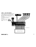 Preview for 14 page of SoundCraft SPIRIT PRO TRACKER User Manual