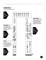 Предварительный просмотр 5 страницы SoundCraft Spirit Studio LC User Manual