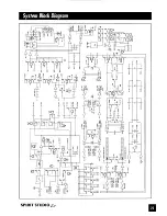 Предварительный просмотр 23 страницы SoundCraft Spirit Studio LC User Manual