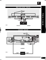 Предварительный просмотр 21 страницы SoundCraft Spirit SX Manual To Mixing