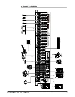 Предварительный просмотр 7 страницы SoundCraft SX2404 User Manual