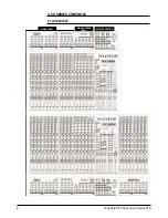 Preview for 8 page of SoundCraft SX2404 User Manual