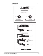 Preview for 17 page of SoundCraft SX2404 User Manual