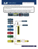 Предварительный просмотр 16 страницы SoundCraft Ui24R User Manual