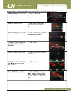 Предварительный просмотр 26 страницы SoundCraft Ui24R User Manual