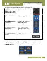 Предварительный просмотр 31 страницы SoundCraft Ui24R User Manual