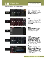 Предварительный просмотр 45 страницы SoundCraft Ui24R User Manual