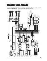 Предварительный просмотр 47 страницы SoundCraft UREI 1601E User Manual