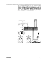 Preview for 11 page of SoundCraft Venue II User Manual