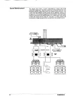 Preview for 12 page of SoundCraft Venue II User Manual