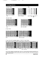 Preview for 54 page of SoundCraft Venue II User Manual