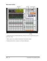 Предварительный просмотр 24 страницы SoundCraft Vi1 User Manual