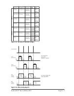 Предварительный просмотр 167 страницы SoundCraft Vi1 User Manual