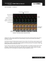 Предварительный просмотр 25 страницы SoundCraft Vi5000 User Manual