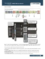 Предварительный просмотр 38 страницы SoundCraft Vi5000 User Manual