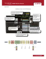 Предварительный просмотр 68 страницы SoundCraft Vi5000 User Manual