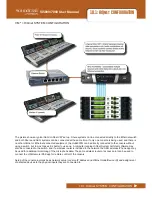 Предварительный просмотр 195 страницы SoundCraft Vi5000 User Manual