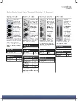 Предварительный просмотр 220 страницы SoundCraft Vi5000 User Manual