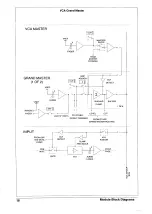 Предварительный просмотр 22 страницы SoundCraft Vienna II User Manual