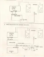 Preview for 10 page of Soundcraftsmen AE2420-R Operating Instructions Manual