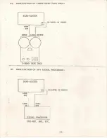 Preview for 11 page of Soundcraftsmen AE2420-R Operating Instructions Manual