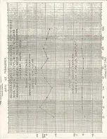 Preview for 13 page of Soundcraftsmen AE2420-R Operating Instructions Manual