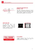 Preview for 6 page of SoundDigital 1000.1 EVOX2 Owner'S Manual