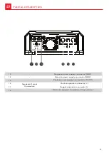 Preview for 9 page of SoundDigital 1000.1 EVOX2 Owner'S Manual