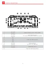 Preview for 8 page of SoundDigital EVOX 1200.4 Owner'S Manual