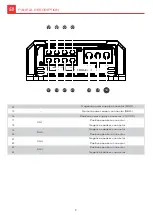 Preview for 9 page of SoundDigital EVOX 1200.4 Owner'S Manual