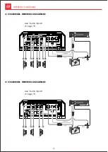 Preview for 12 page of SoundDigital EVOX 1200.4 Owner'S Manual