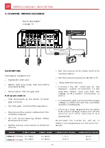 Preview for 13 page of SoundDigital EVOX 1200.4 Owner'S Manual