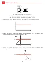 Preview for 14 page of SoundDigital EVOX 1200.4 Owner'S Manual