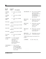 Preview for 62 page of SoundExpression SE14SRS User Manual