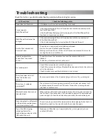 Preview for 18 page of SoundFreaq SFQ-05 User Manual